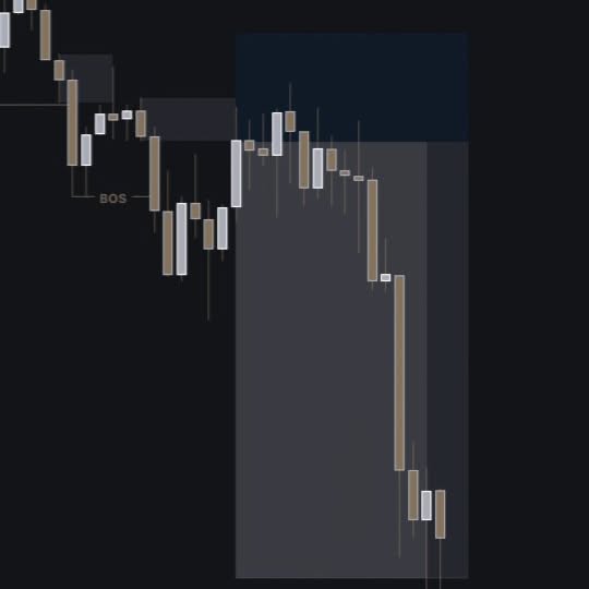 Post by walltradingfx