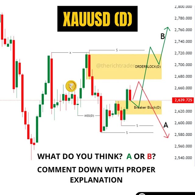 Post by the.rich.trader