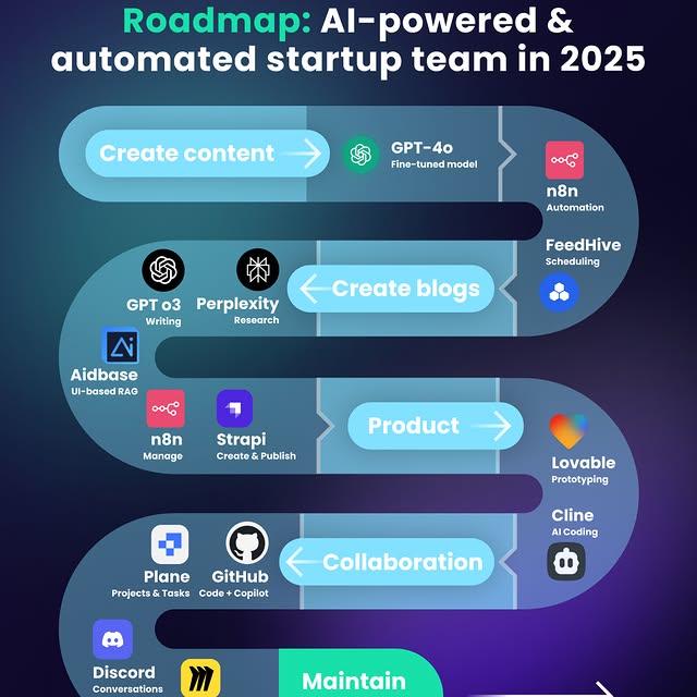 Post by simonhoiberg