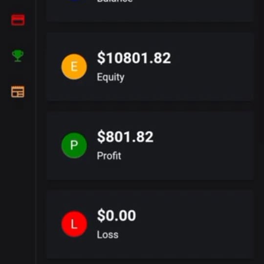 Post by prop.firmchallenger