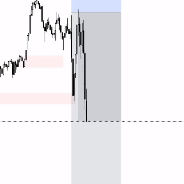 Post by interequitytrading