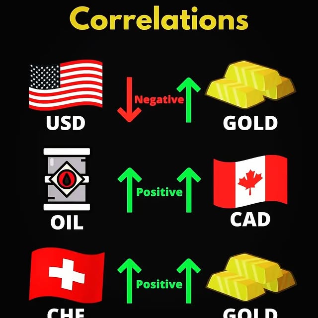 Post by forex_sniper_trading