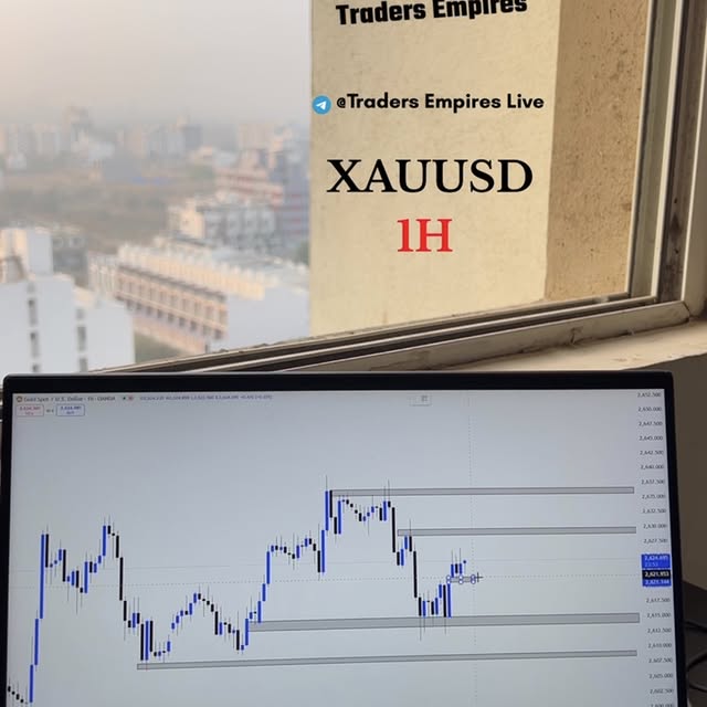 Post by traders.empires