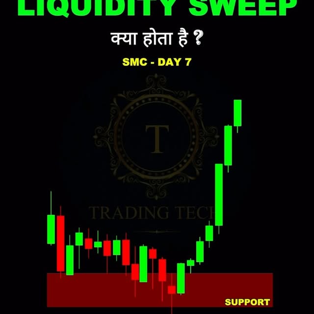 Post by tradingtech31