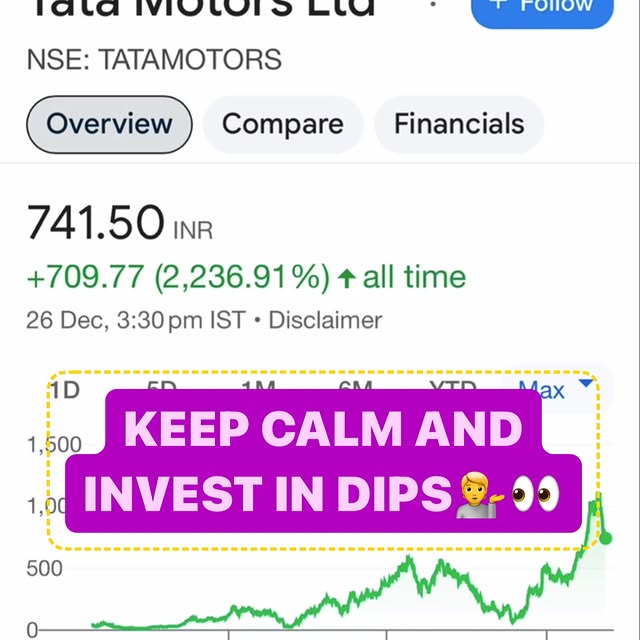 Post by stockpicks.in