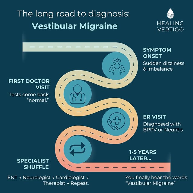 Post by healing_vertigo