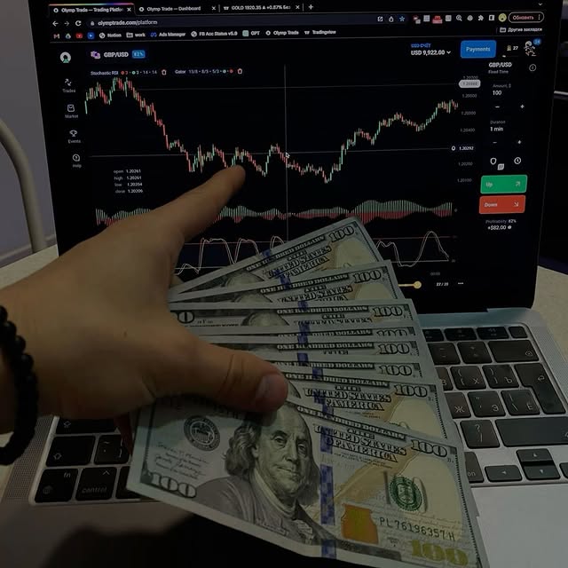 Post by millionairecrowd