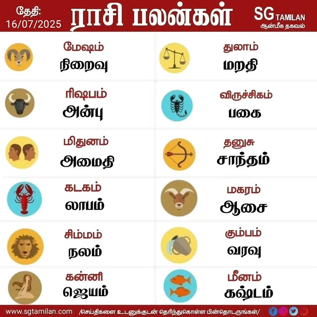 Post by sg_tamilan_official