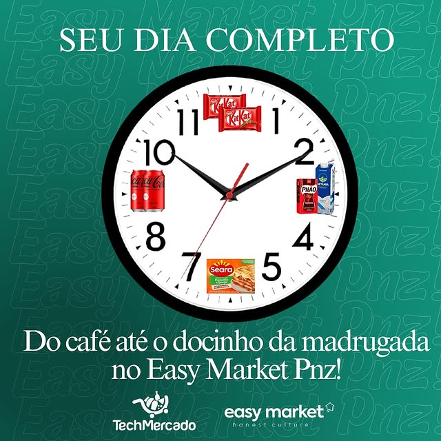 Post by easymarketpnz