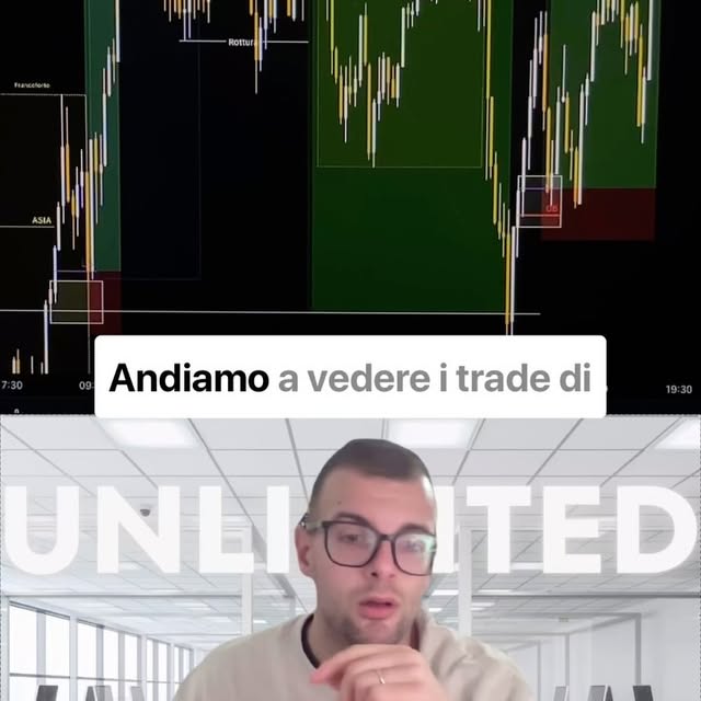 Post by trading_withvinz