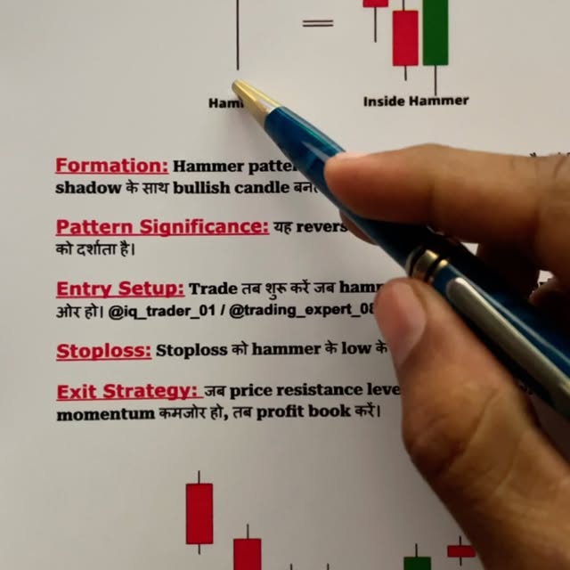 Post by iq_trader_01