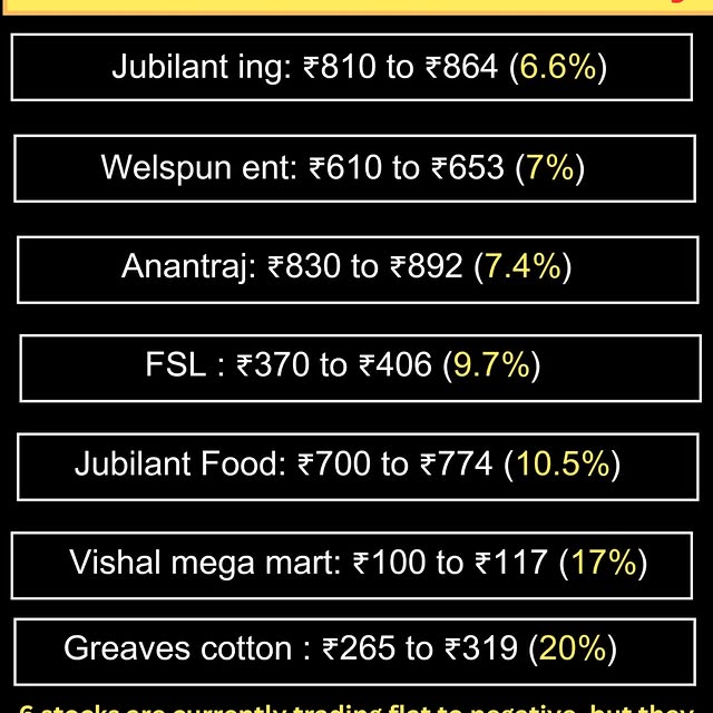 Post by quedred_stock_market