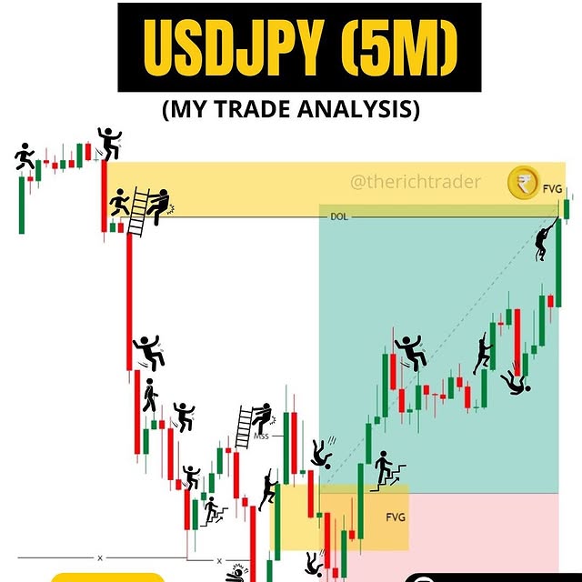 Post by the.rich.trader