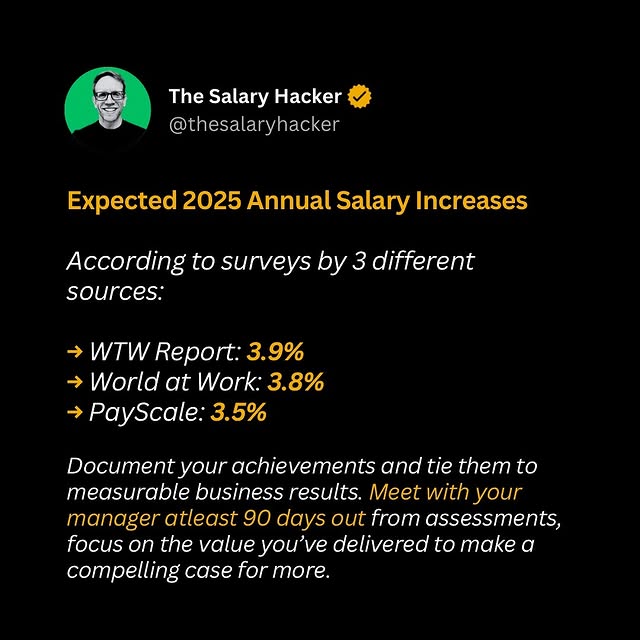 Post by thesalaryhacker