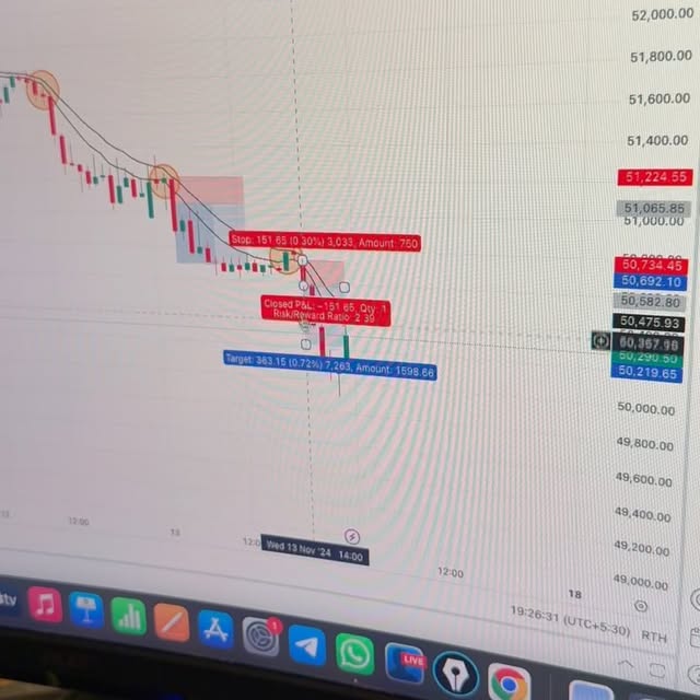 Post by thetraderoom_