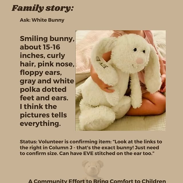 Post by workingmomnotes