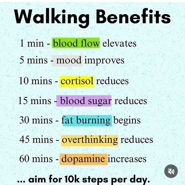 Post by women_fitness2020