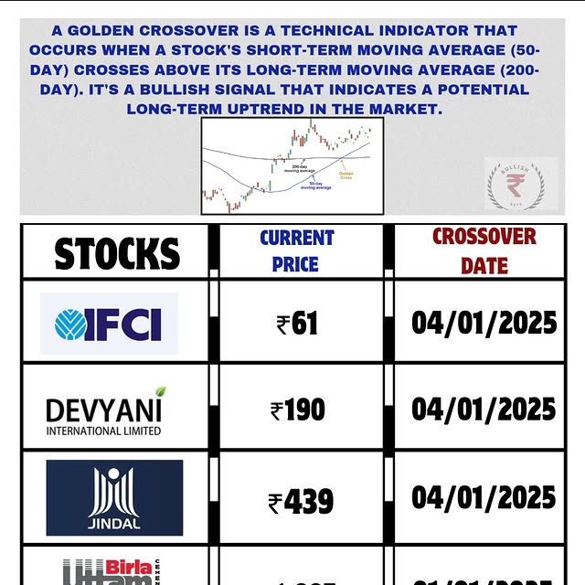 Post by quedred_stock_market
