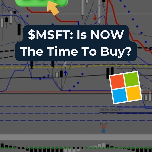 Post by simplertrading