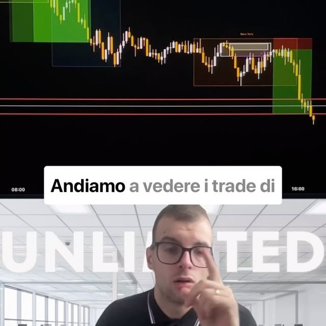 Post by trading_withvinz