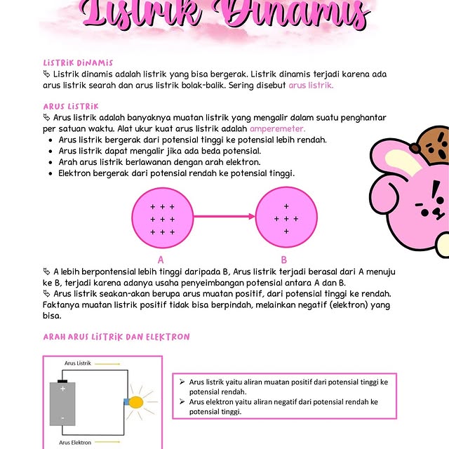 Post by catatan_ngambis