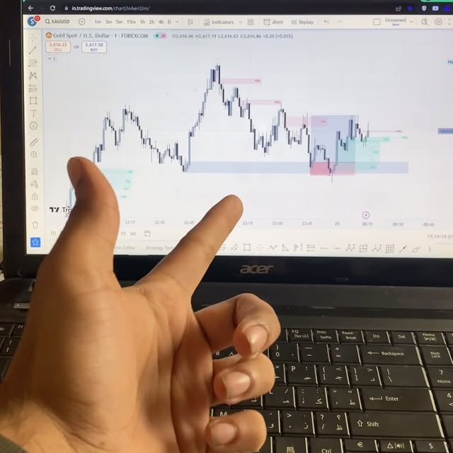 Post by trading_gurujiiii_