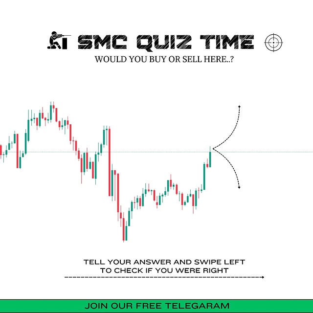 Post by fx_amol_kumbhar