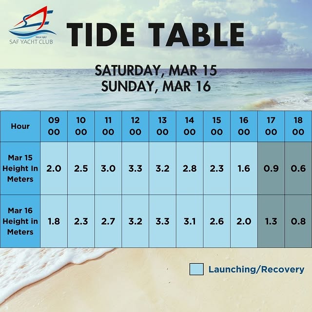 Post by safyachtclub