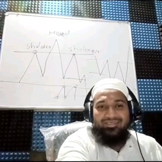 Post by islamic_share_market