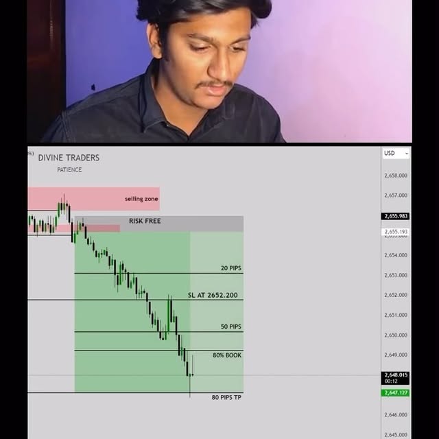 Post by divine__traders