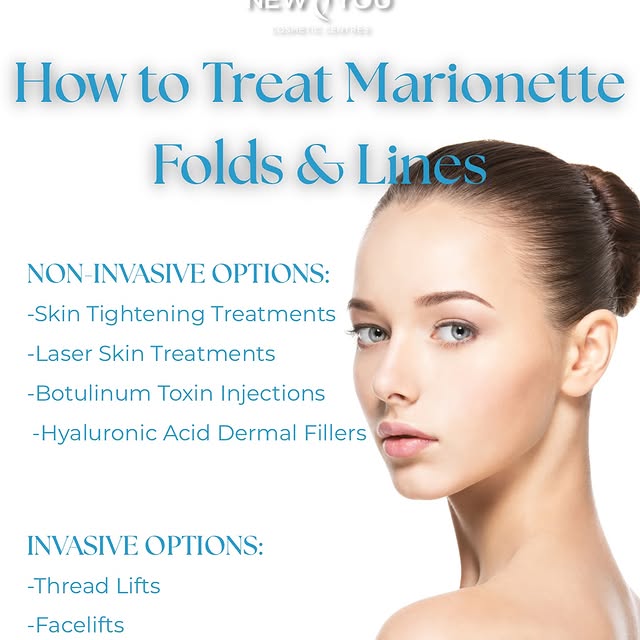 Post by newyoucosmeticcentres