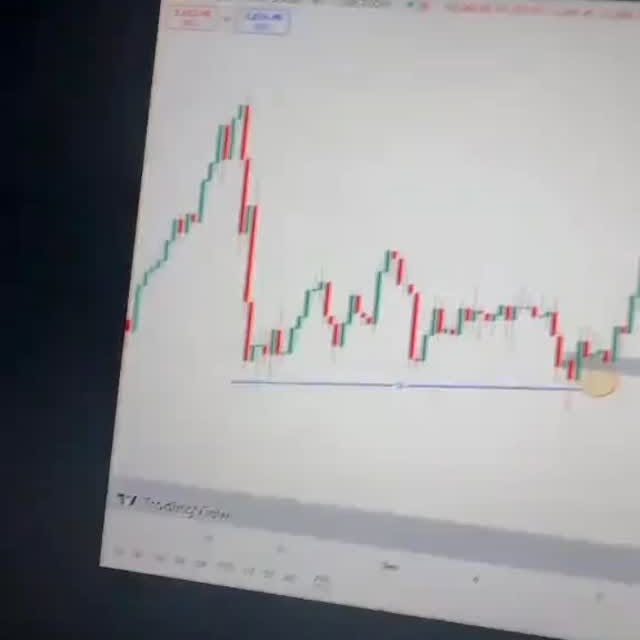 Post by henryfxgolddigger44