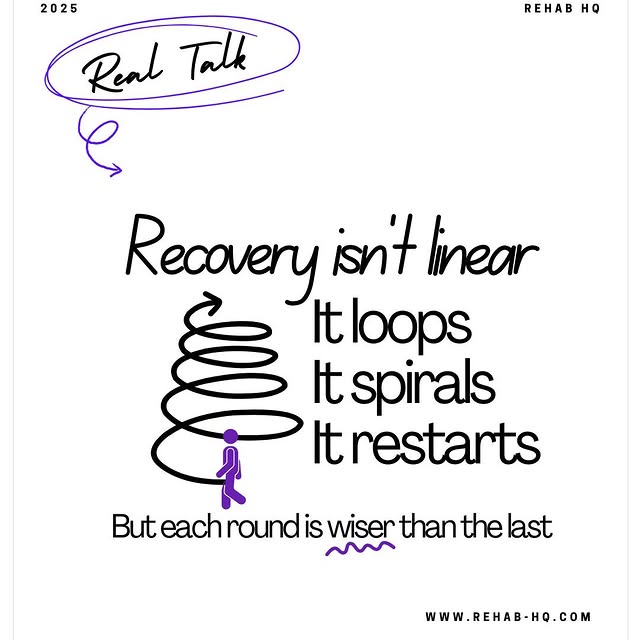 Post by rehabhqglobal