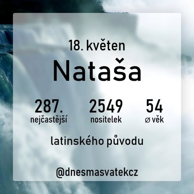 Post by dnesmasvatekcz