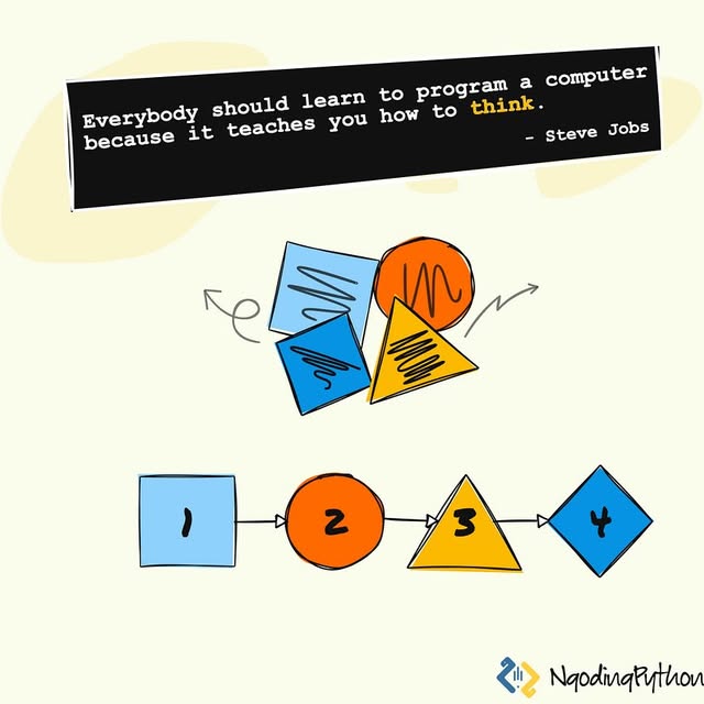 Post by ngoding_python