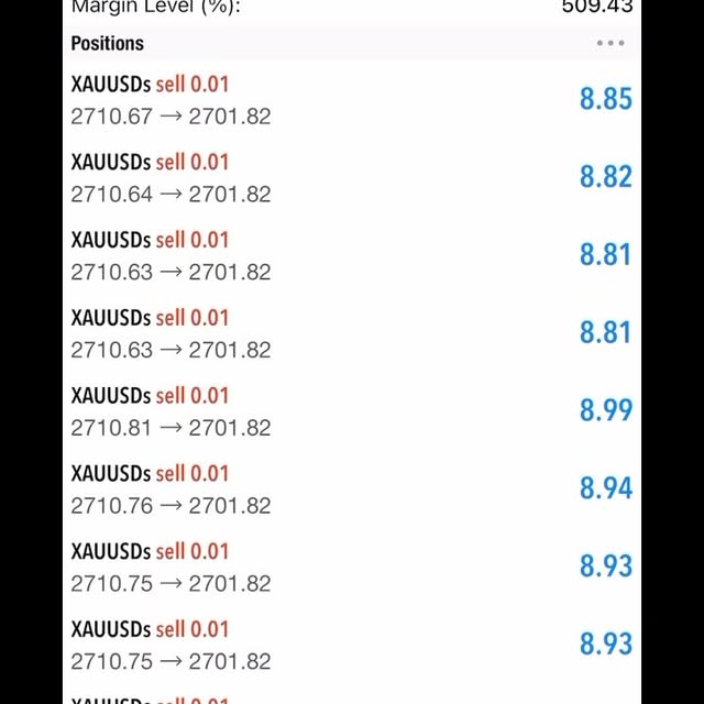 Post by hazzimmazihan