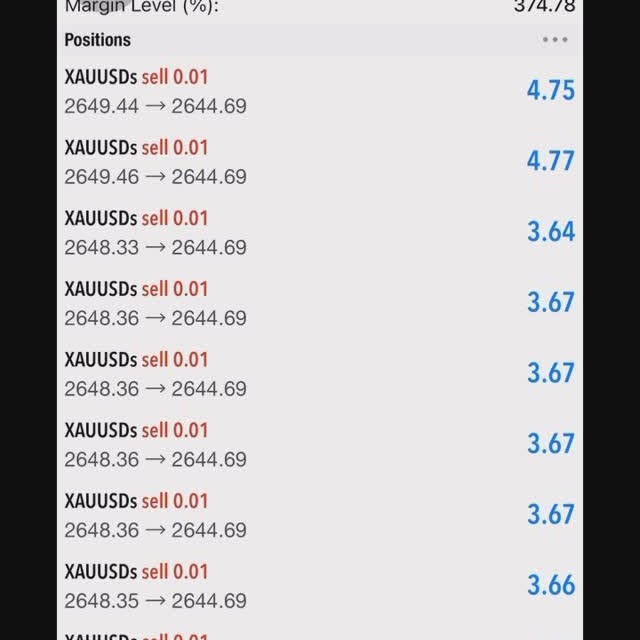 Post by hazzimmazihan