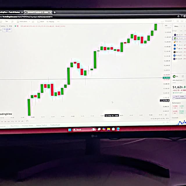 Post by iq_trader_01