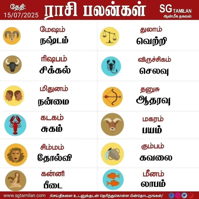 Post by sg_tamilan_official