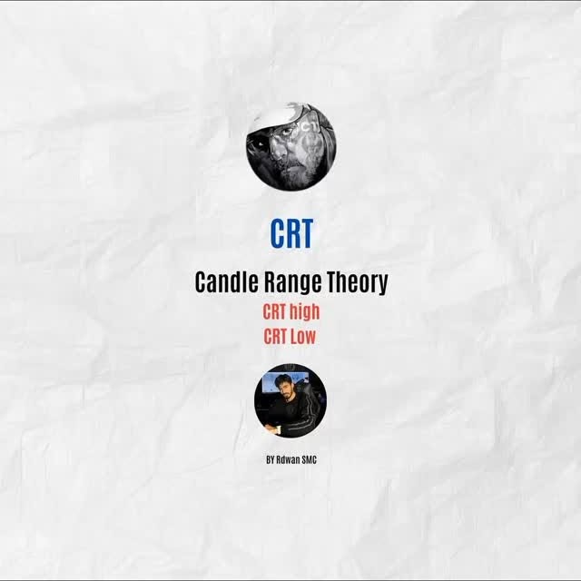 Post by ictcharts__fx