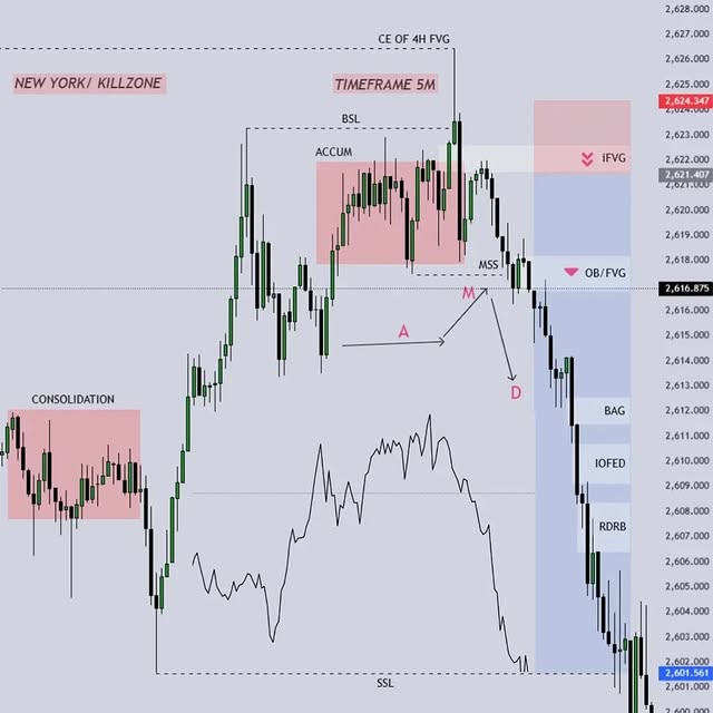 Post by quanttradinghindi