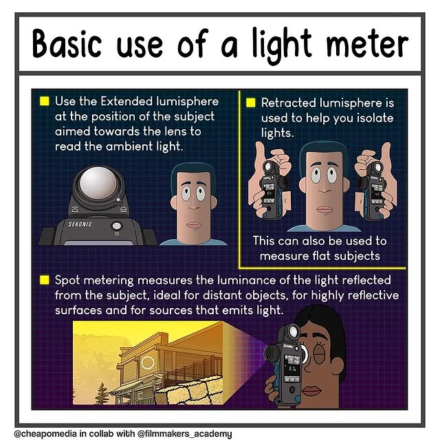 Post by filmmakers_academy