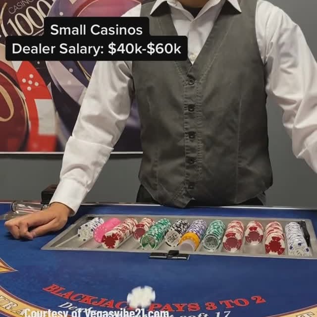 Post by realcasinoconnoisseur