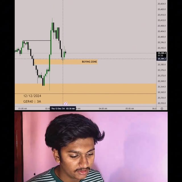 Post by divine__traders