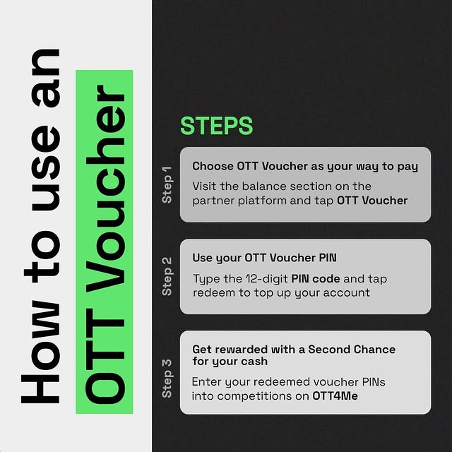 Post by ottvoucherza