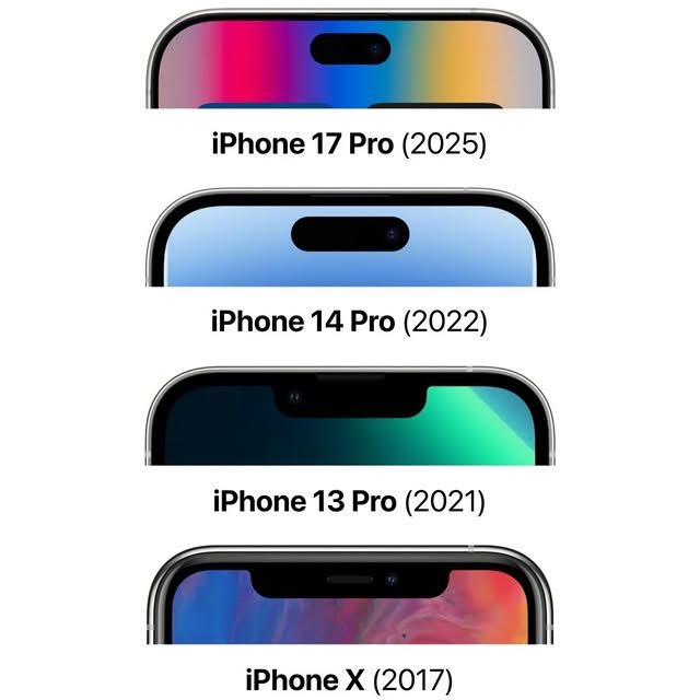 Post by technical_narsa