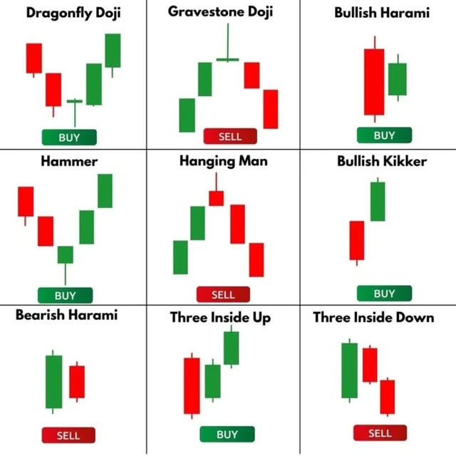 Post by king_of_trader