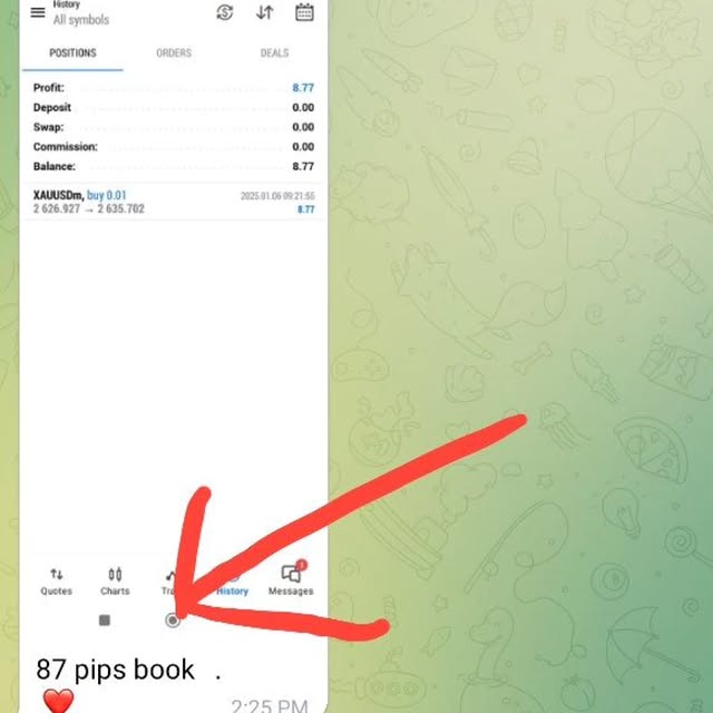 Post by ictalgotraders