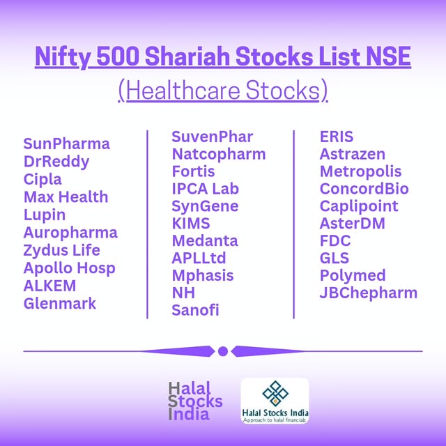 Post by halalstocksindia