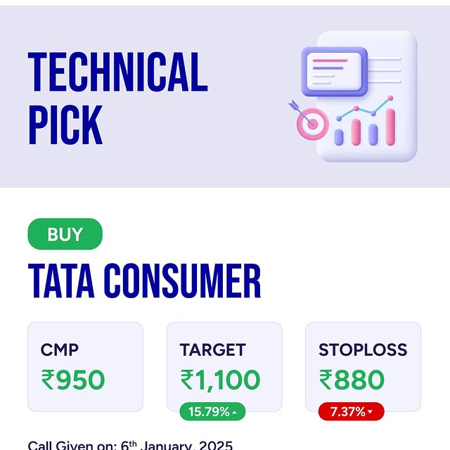 Post by prabhudaslilladher